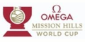 Best Betting Omega World Cup